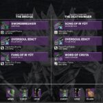 crota loot table